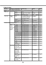 Preview for 83 page of Panasonic WJ-NV300K/GJ Operating Instructions Manual