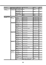 Preview for 89 page of Panasonic WJ-NV300K/GJ Operating Instructions Manual