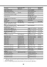 Preview for 92 page of Panasonic WJ-NV300K/GJ Operating Instructions Manual