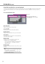 Preview for 8 page of Panasonic WJ-NX100 Installation Manual