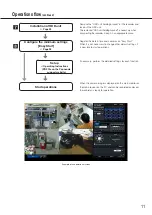 Preview for 11 page of Panasonic WJ-NX400K/GJ Installation Manual