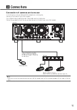 Preview for 15 page of Panasonic WJ-NX400K/GJ Installation Manual