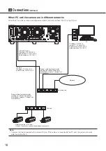 Preview for 18 page of Panasonic WJ-NX400K/GJ Installation Manual