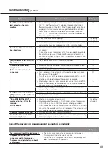 Preview for 39 page of Panasonic WJ-NX400K/GJ Installation Manual