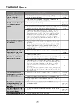 Preview for 26 page of Panasonic WJ-NX400K Important Information Manual