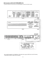 Preview for 14 page of Panasonic WJDC108AD - DATA CONVERTER Operating Instructions Manual