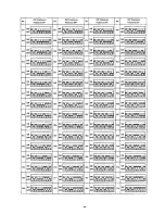 Preview for 46 page of Panasonic WJDC108AD - DATA CONVERTER Operating Instructions Manual