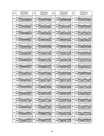 Preview for 48 page of Panasonic WJDC108AD - DATA CONVERTER Operating Instructions Manual