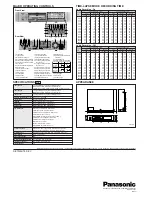 Preview for 2 page of Panasonic WJDR200 - DIGITAL VIDEO RECORD User Manual