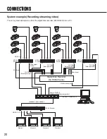 Preview for 20 page of Panasonic WJGXD900 - MPEG2 DECODER Operating Instructions Manual