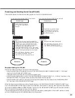 Preview for 23 page of Panasonic WJGXD900 - MPEG2 DECODER Operating Instructions Manual