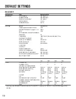 Preview for 112 page of Panasonic WJGXD900 - MPEG2 DECODER Operating Instructions Manual