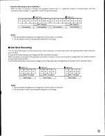 Preview for 35 page of Panasonic WJHD500 - DIGITAL DISC RECORDE Operating Instructions Manual