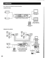 Preview for 105 page of Panasonic WJHD500 - DIGITAL DISC RECORDE Operating Instructions Manual