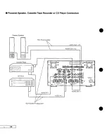 Preview for 18 page of Panasonic WJMX1200A - POSTBOX Installation Manual