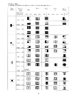 Preview for 22 page of Panasonic WJMX30 - MIXER Operating Instructions Manual