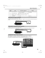 Preview for 33 page of Panasonic WJND400 - NETWORK DISK RECORDER Installation Manual