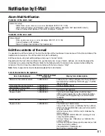 Preview for 81 page of Panasonic WJRT416 - 16CH DIGITAL RECORDER Network Operating Instructions