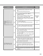 Preview for 83 page of Panasonic WJRT416 - 16CH DIGITAL RECORDER Network Operating Instructions