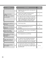 Preview for 84 page of Panasonic WJRT416 - 16CH DIGITAL RECORDER Network Operating Instructions