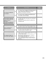 Preview for 85 page of Panasonic WJRT416 - 16CH DIGITAL RECORDER Network Operating Instructions