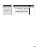 Preview for 87 page of Panasonic WJRT416 - 16CH DIGITAL RECORDER Network Operating Instructions