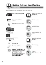 Preview for 4 page of Panasonic Workio DP-1820E Operating Instructions Manual