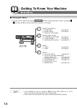 Preview for 14 page of Panasonic Workio DP-1820E Operating Instructions Manual