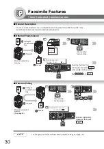 Preview for 30 page of Panasonic Workio DP-1820E Operating Instructions Manual