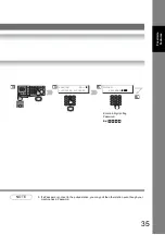 Preview for 35 page of Panasonic Workio DP-1820E Operating Instructions Manual