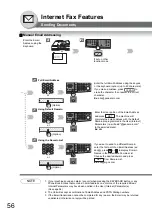 Preview for 56 page of Panasonic Workio DP-1820E Operating Instructions Manual