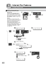 Preview for 60 page of Panasonic Workio DP-1820E Operating Instructions Manual