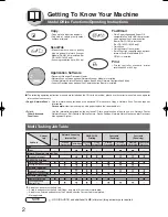 Preview for 2 page of Panasonic Workio DP-1820E Quick Manual