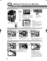 Preview for 10 page of Panasonic Workio DP-1820E Quick Manual