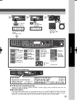 Preview for 29 page of Panasonic Workio DP-1820E Quick Manual