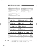 Preview for 74 page of Panasonic Workio DP-6010 Operating Instructions Manual