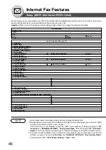 Preview for 46 page of Panasonic WORKIO DP-8035 Operating Instructions Manual