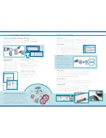 Preview for 4 page of Panasonic WORKIO DP-8035 Specifications