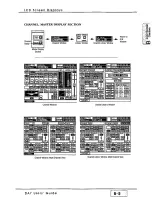 Preview for 300 page of Panasonic WRDA7A - DIGITAL AUDIO MIXER User Manual