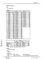 Preview for 365 page of Panasonic WRDA7A - DIGITAL AUDIO MIXER User Manual