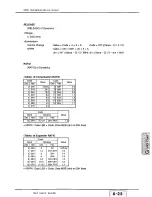 Preview for 366 page of Panasonic WRDA7A - DIGITAL AUDIO MIXER User Manual