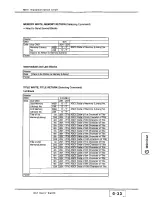 Preview for 376 page of Panasonic WRDA7A - DIGITAL AUDIO MIXER User Manual