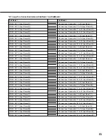 Preview for 65 page of Panasonic WV-ASC970E Operating Instructions Manual