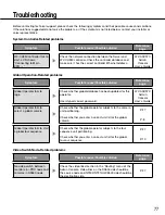 Preview for 77 page of Panasonic WV-ASC970E Operating Instructions Manual