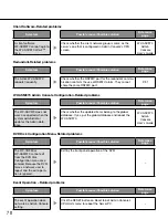 Preview for 78 page of Panasonic WV-ASC970E Operating Instructions Manual