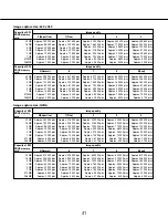 Preview for 41 page of Panasonic WV-SC384 Operating Instructions Manual