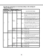 Preview for 45 page of Panasonic WV-SC384 Operating Instructions Manual