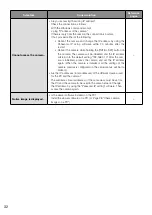 Preview for 32 page of Panasonic WV-SC385PJ Installation Manual