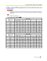 Preview for 49 page of Panasonic WV-SW155 Operating Instructions Manual