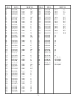 Preview for 51 page of Panasonic WV-SW396 Service Manual